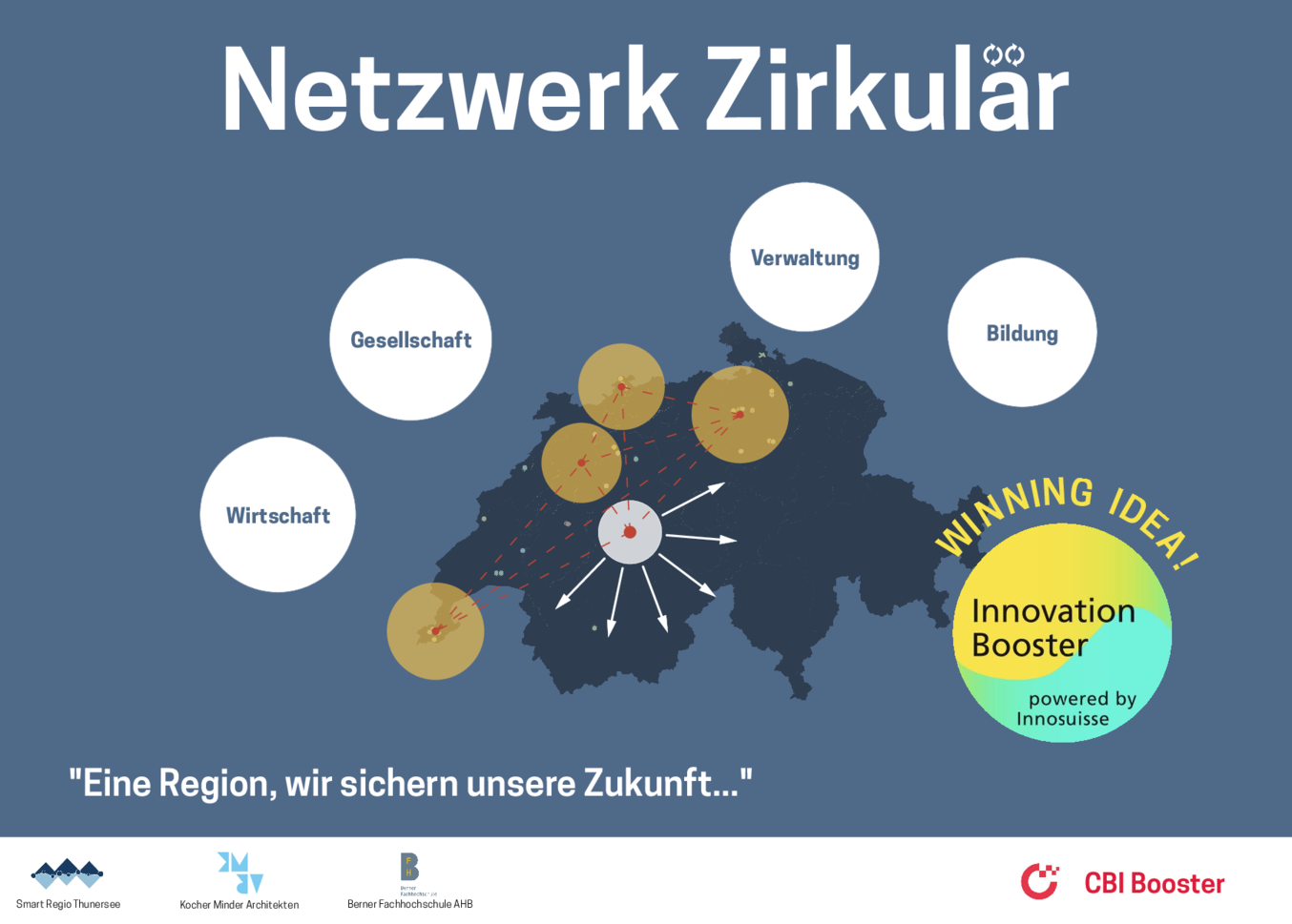 cbi-winning-idea_netzwerk-zirkulaer.pdf