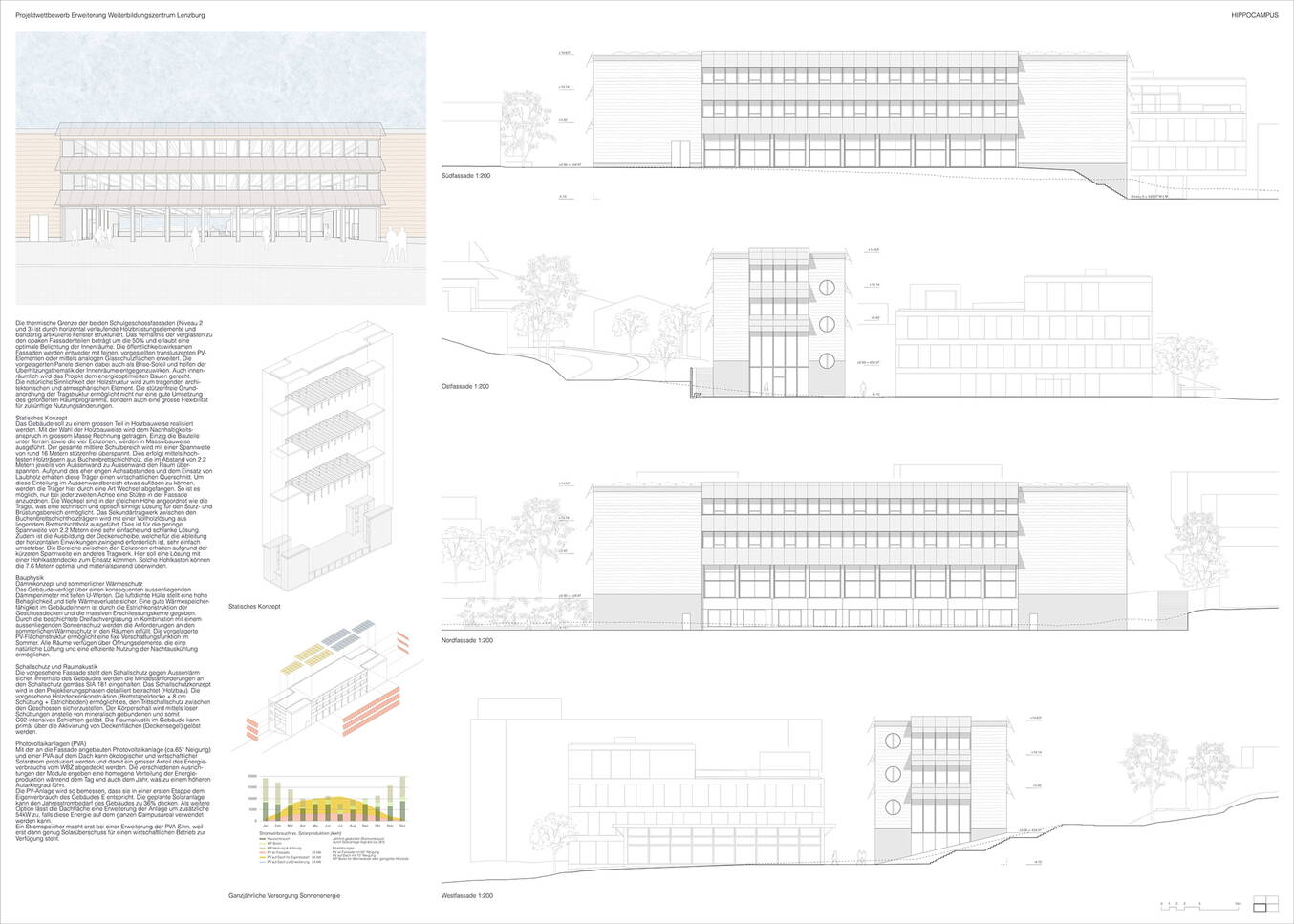 Projektwettbewerb  Erweiterung Weiterbildungszentrum - Lenzburg